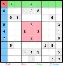 Algorithms VIsualizations